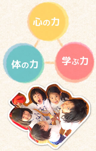 心の力体の力学ぶ力